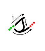 Find blog posts for teaching ideas shared for free